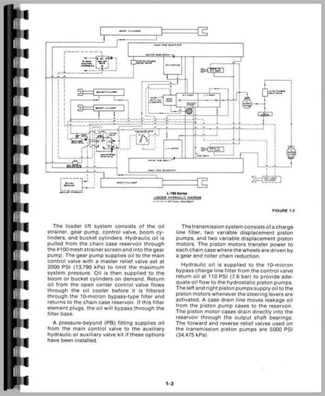 Need wiring diagram for New Holland L785 